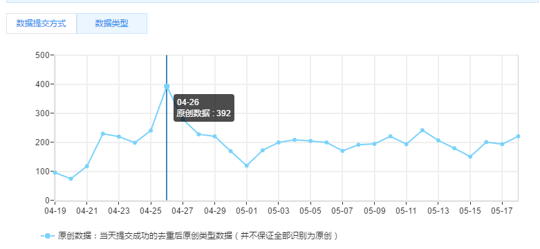 如何將營(yíng)銷網(wǎng)站更換域名的損失降低