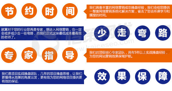 愷策網(wǎng)優(yōu)具有項目實戰(zhàn)操盤團隊，更有效的為您的網(wǎng)絡(luò)項目提供保障