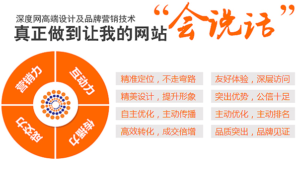您的網(wǎng)站不賺錢？專家教您如何建設(shè)營銷型網(wǎng)站