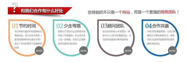 在愷策網(wǎng)優(yōu)這得到的不只是一個(gè)營銷網(wǎng)站更是一個(gè)強(qiáng)的營銷團(tuán)隊(duì)！